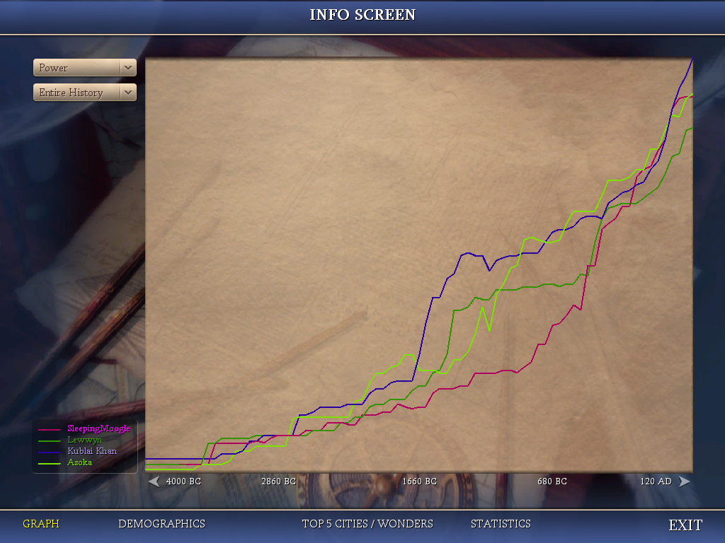 [Image: Screenshot2011-07-02at24530AM.png]