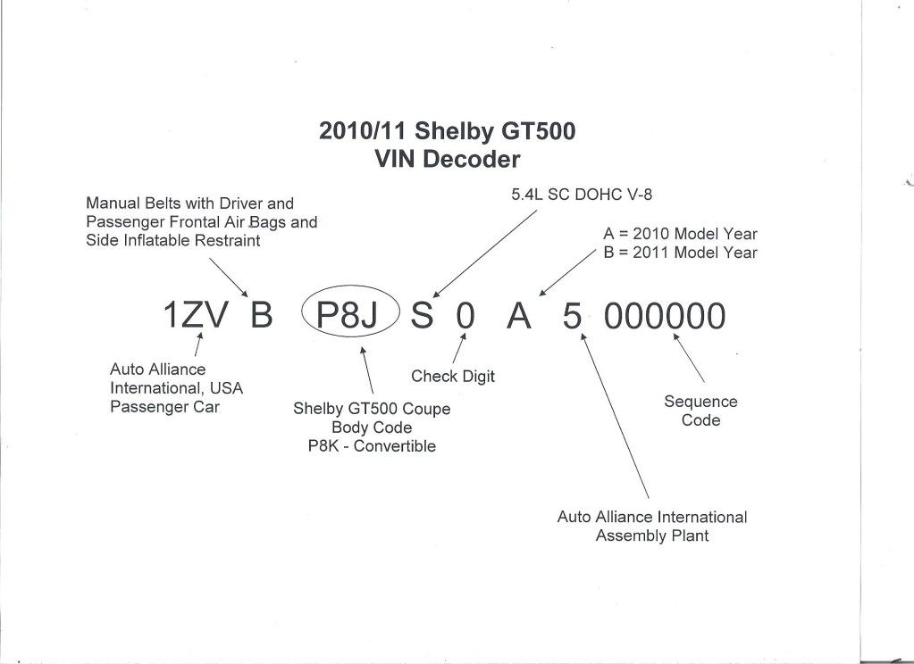 Shelby%20VIN%20decoder%20sheet%20001_zps