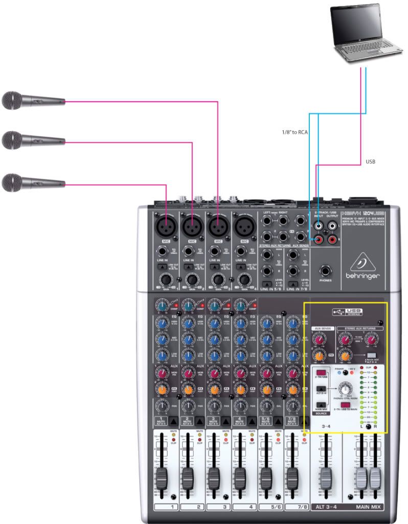 Re: Help with Behringer Xenyx 1204USB