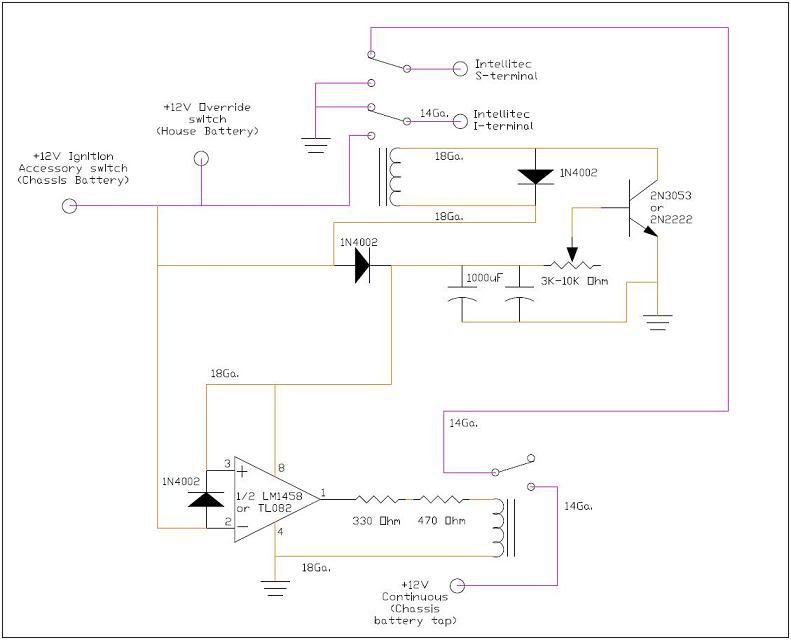 hot solenoid class b forums