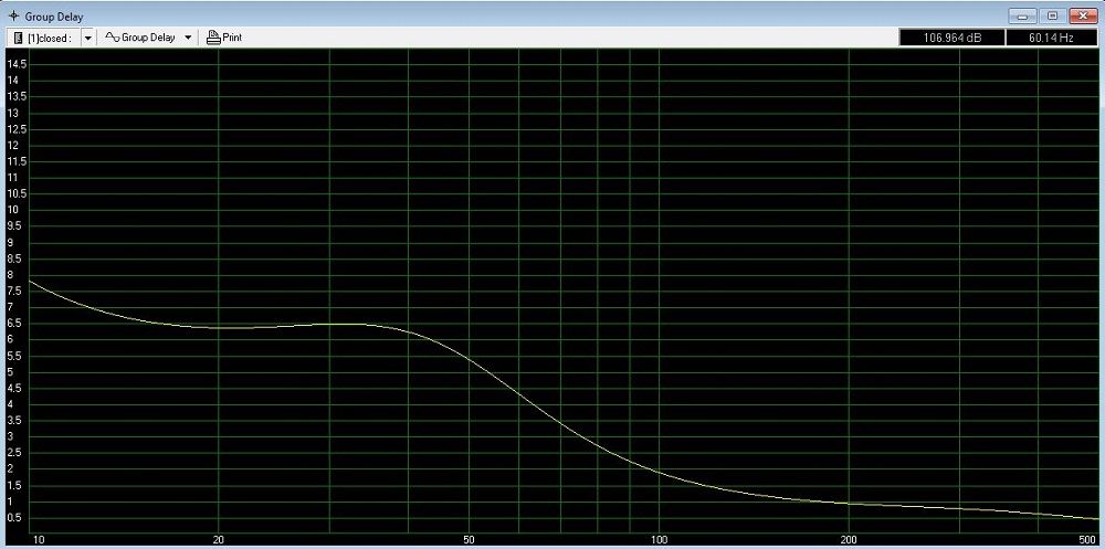 GroupDelay_zpsmnvwuc1v.jpg