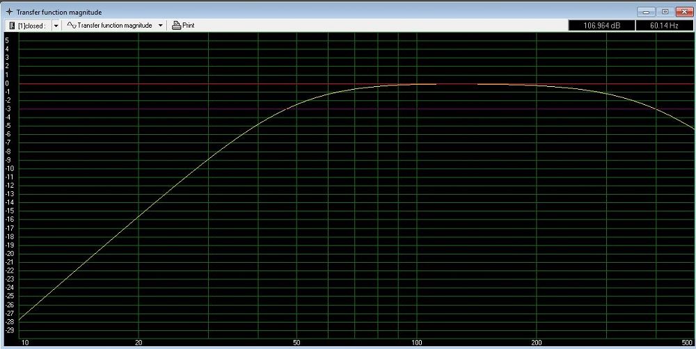 TransferFunctionMagnitude_zpsyart95wb.jpg