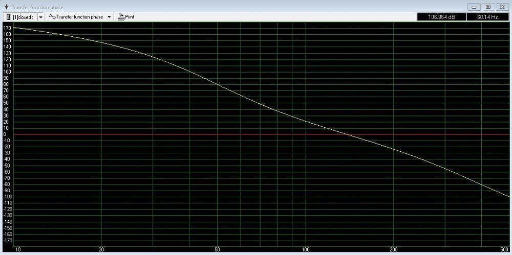 TransferFunctionPhase_zpsx6d9dkxb.jpg