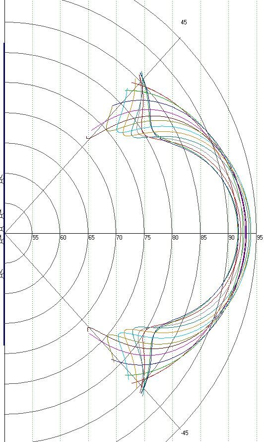 wmtmw_polarplot_v_zpsxntlkenp.jpg